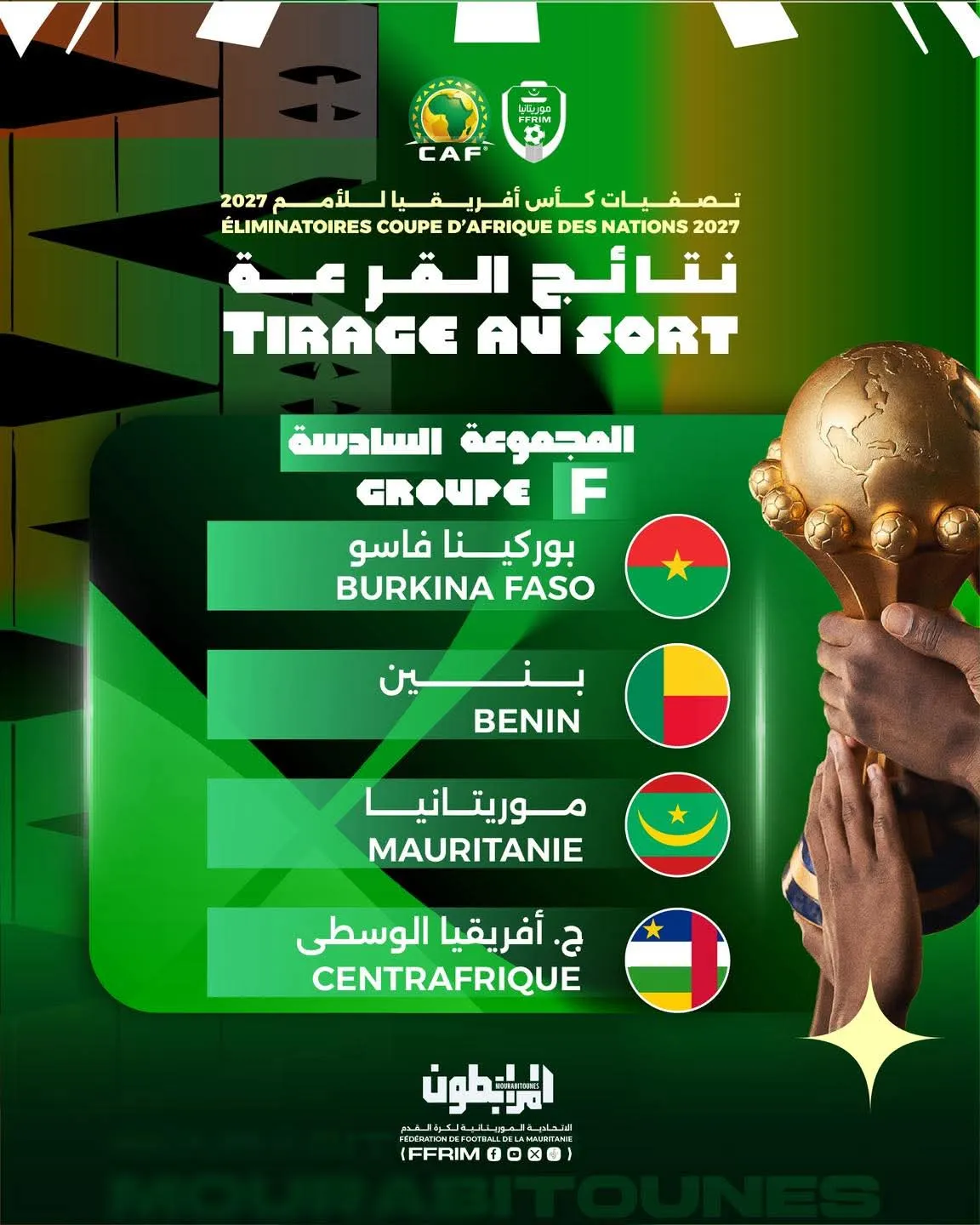 الكاف يعلن مواعيد تصفيات كأس أمم إفريقيا 2027 ومشاركة “المرابطون”