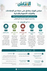 انفوجرافيك | أبرز قرارات اجتماع مجلس الوزراء