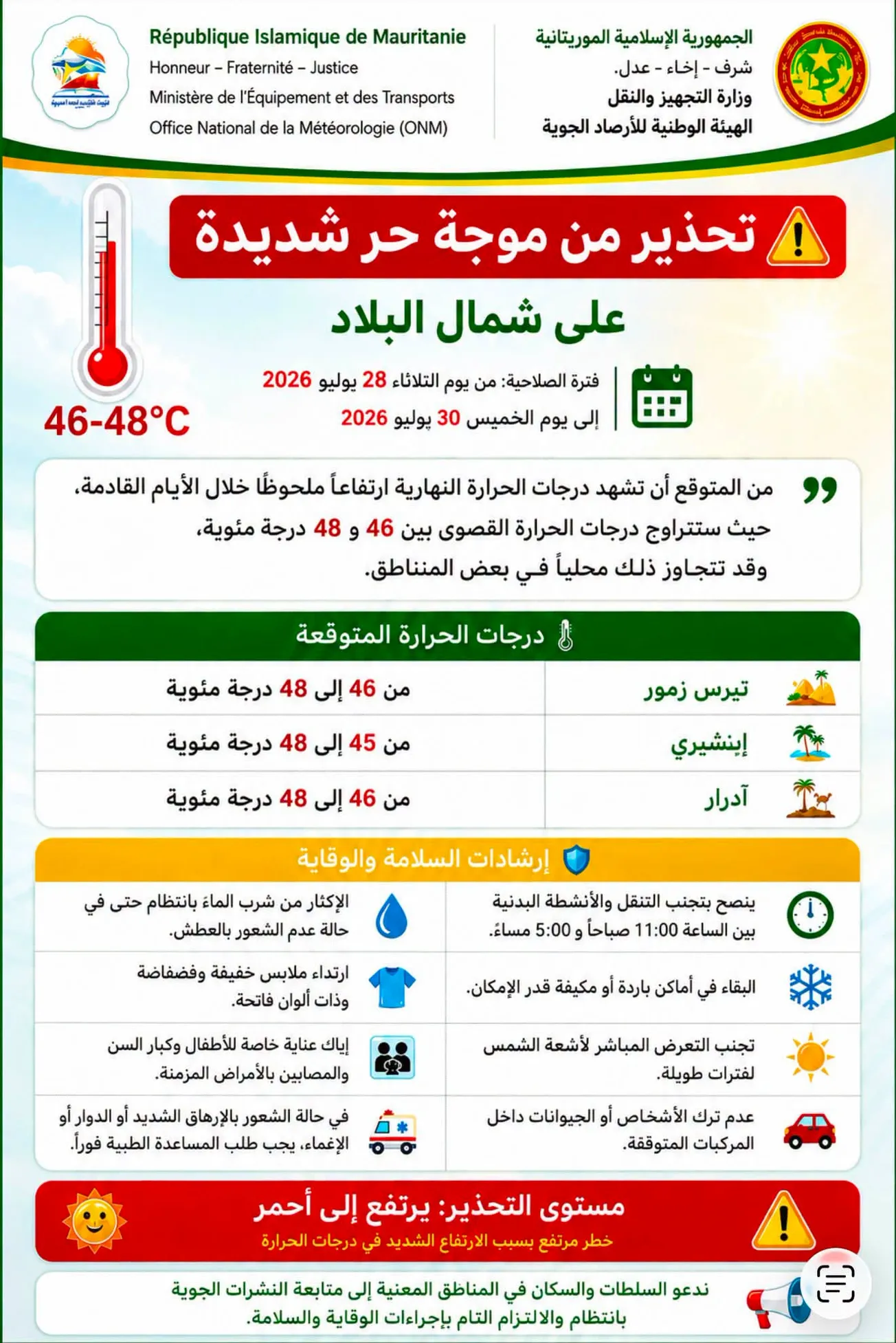 تحذير من ارتفاع قياسي في درجات الحرارة شمال البلاد